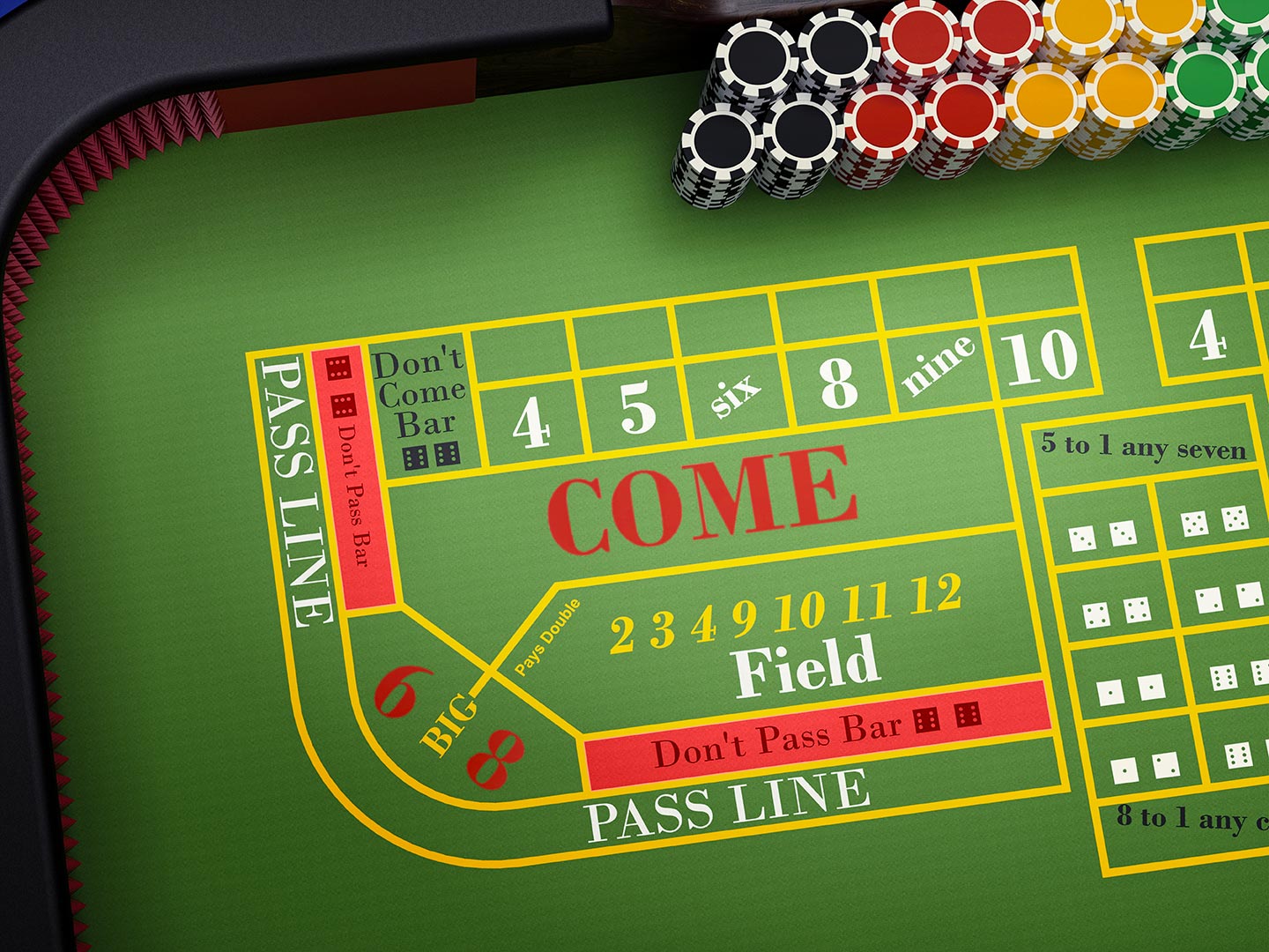 Stávka „Don't pass line“ pri hraní casino hry „Kocky“