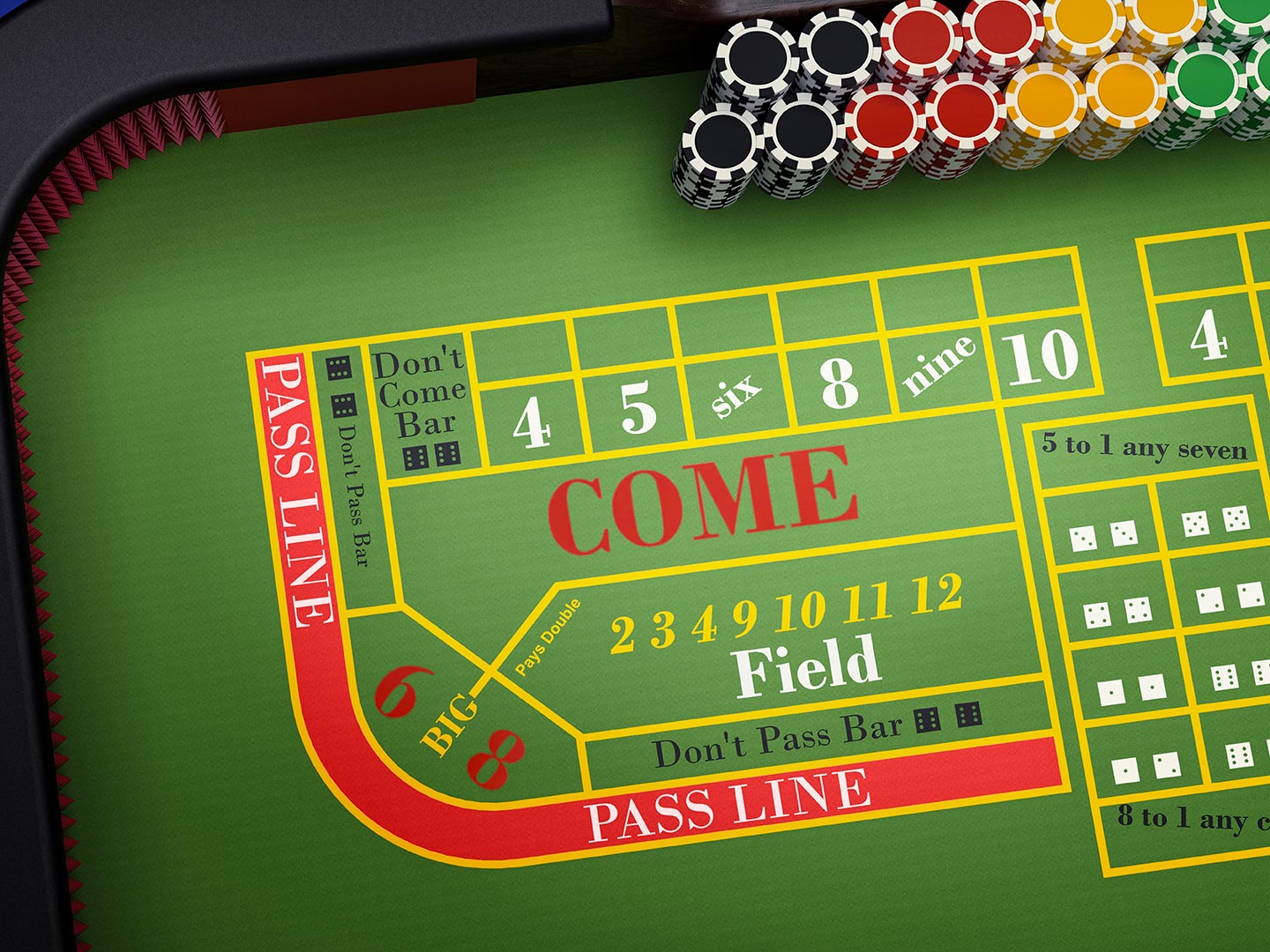 Stávka „Pass line“ pri hraní casino hry „Kocky“